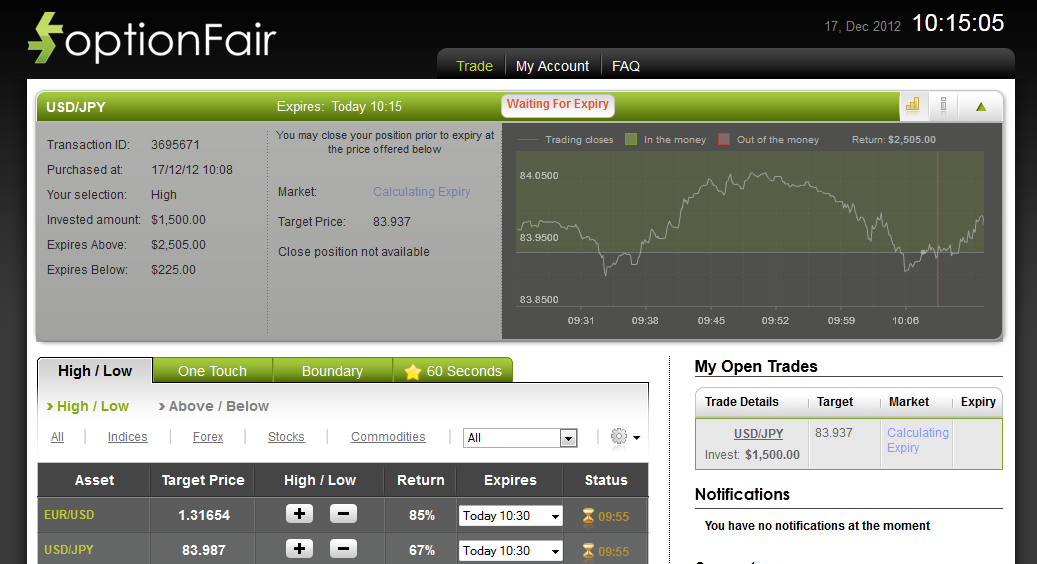 Successful Trade on Dec 17, 2012 USDJPY Successful Trade on Dec 17, 2012 USDJPY